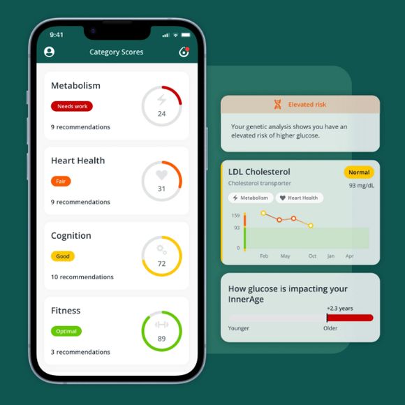 InsideTracker - Health and wellness company